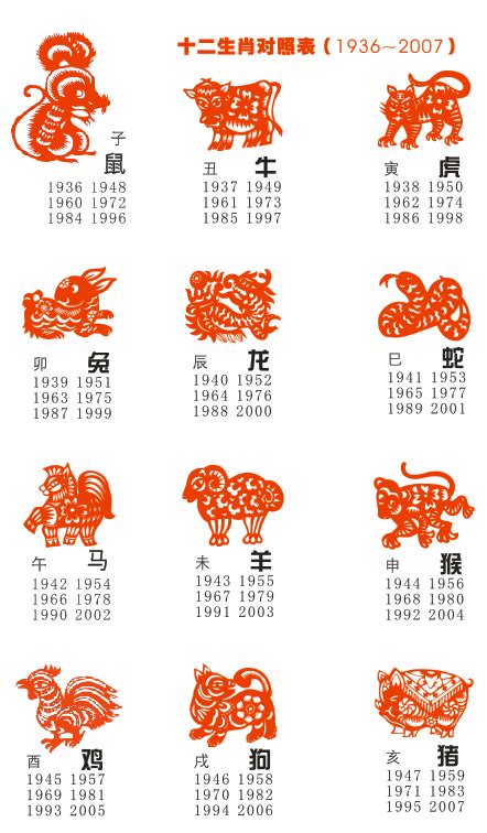 89屬什麼|1989年属蛇是什么命，89年出生五行属什么